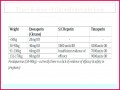 3 Free Fun Gift Certificate Template