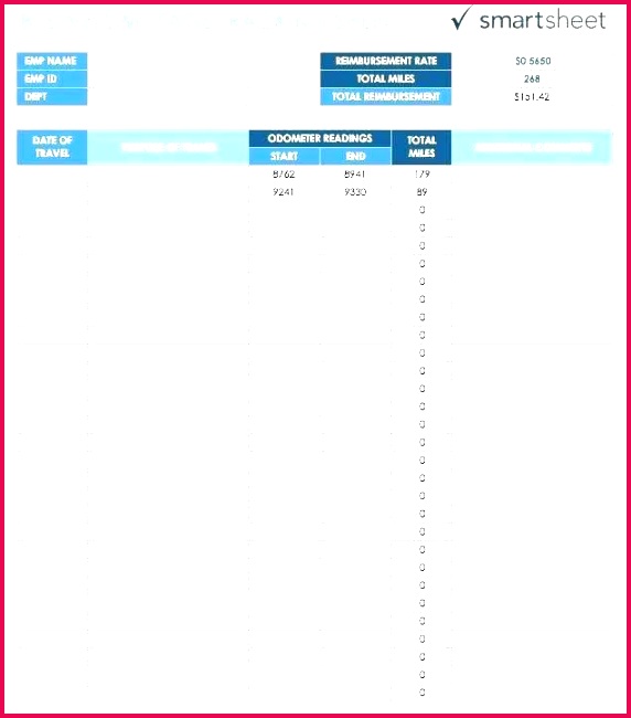 expense voucher template travel free t certificate samples sample log excel expenses claim form report te