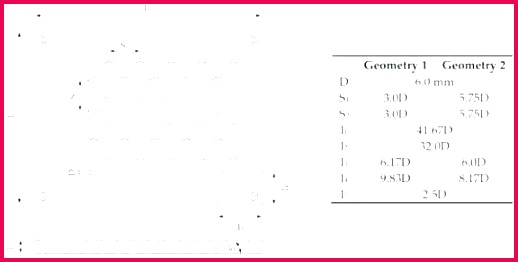 massage coupon template beautiful free t certificate templates for resumes best of word newsletter definition in format payment mas