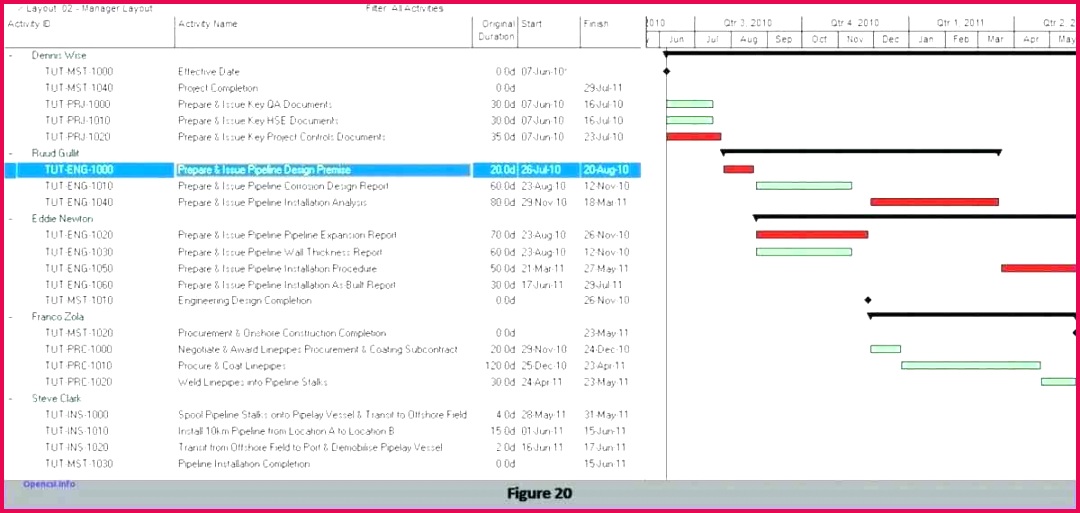 free family restaurant t certificate template word 2010 fice examples