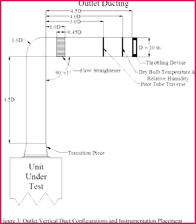 t certificate template free elegant work id card awesome calibration certificate calibration certificate template excel