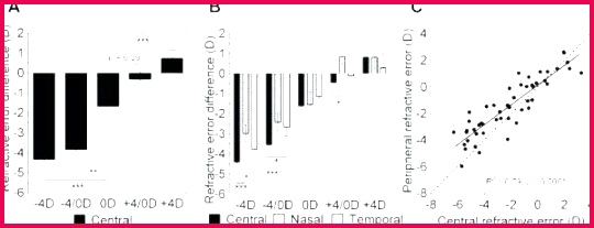 certificate of pletion template luxury free roof certification best graphics popular templ
