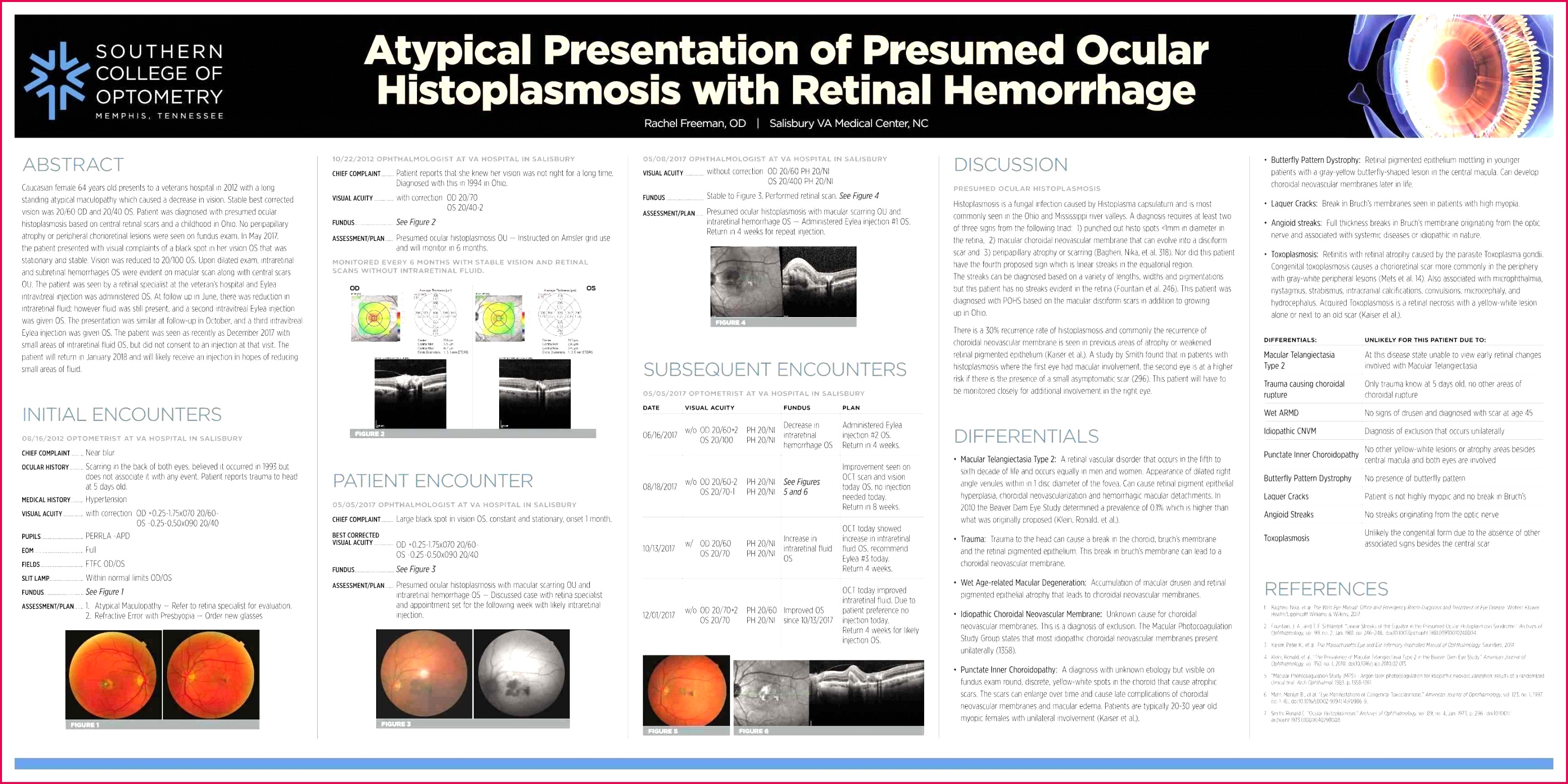 free research presentation powerpoint template simple c2a2e280a0 0d modest examples