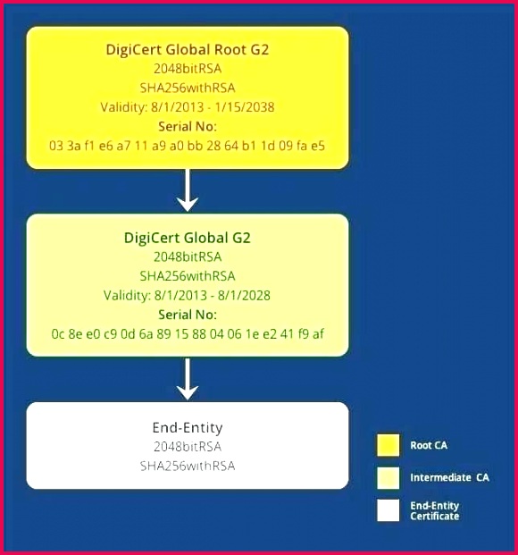 award certificate template publisher nice word awesome recognition of t free online