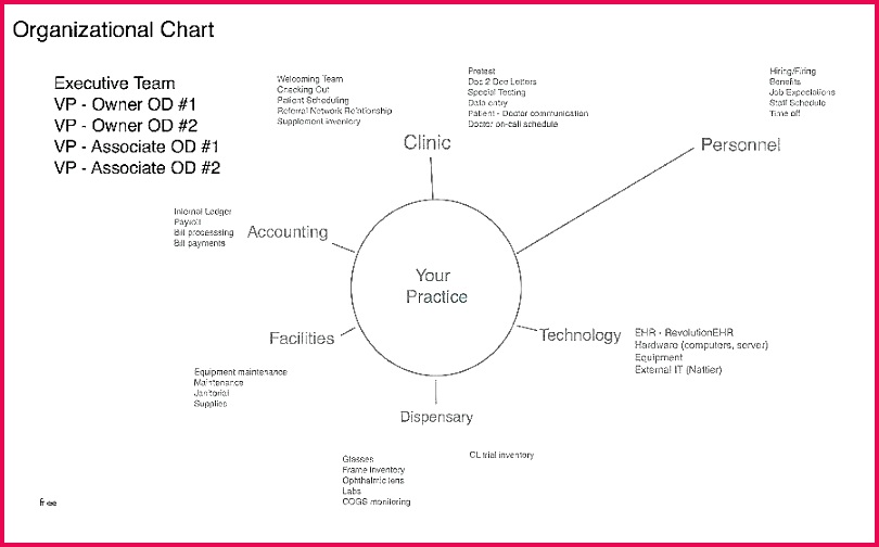 blank diploma template free templates for ates lovely elegant ate beautiful certificate vector