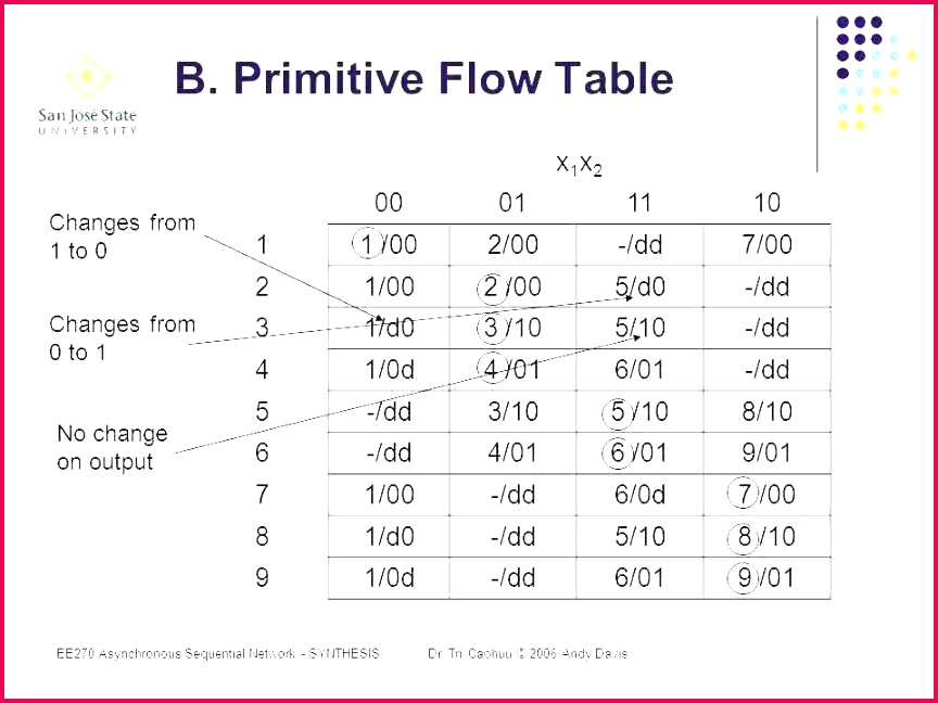 elegant and professional looking certificate of achievement word award template sports printable certificates childrens free prin