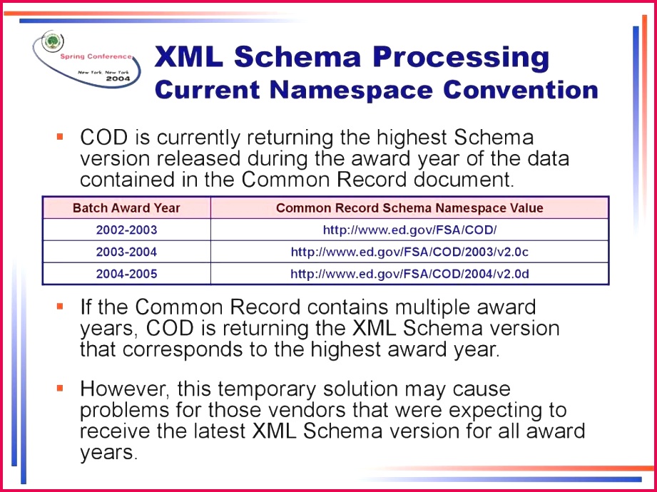 Printable Preschool Diploma Ficer Promotion Certificate Template Superb Free Printable