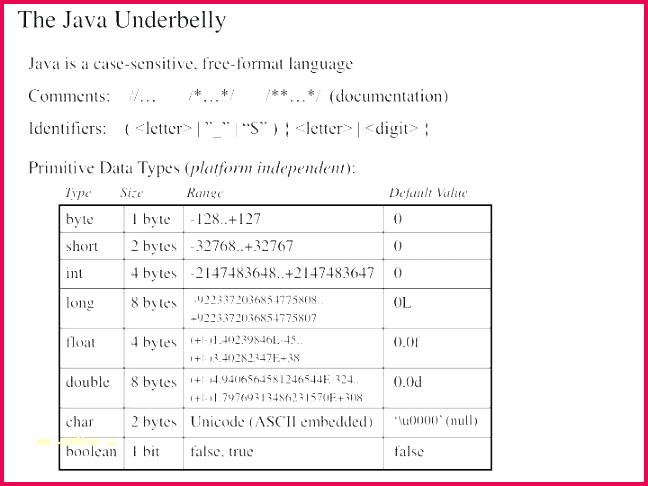 elegant certificate appreciation template lovely best church of