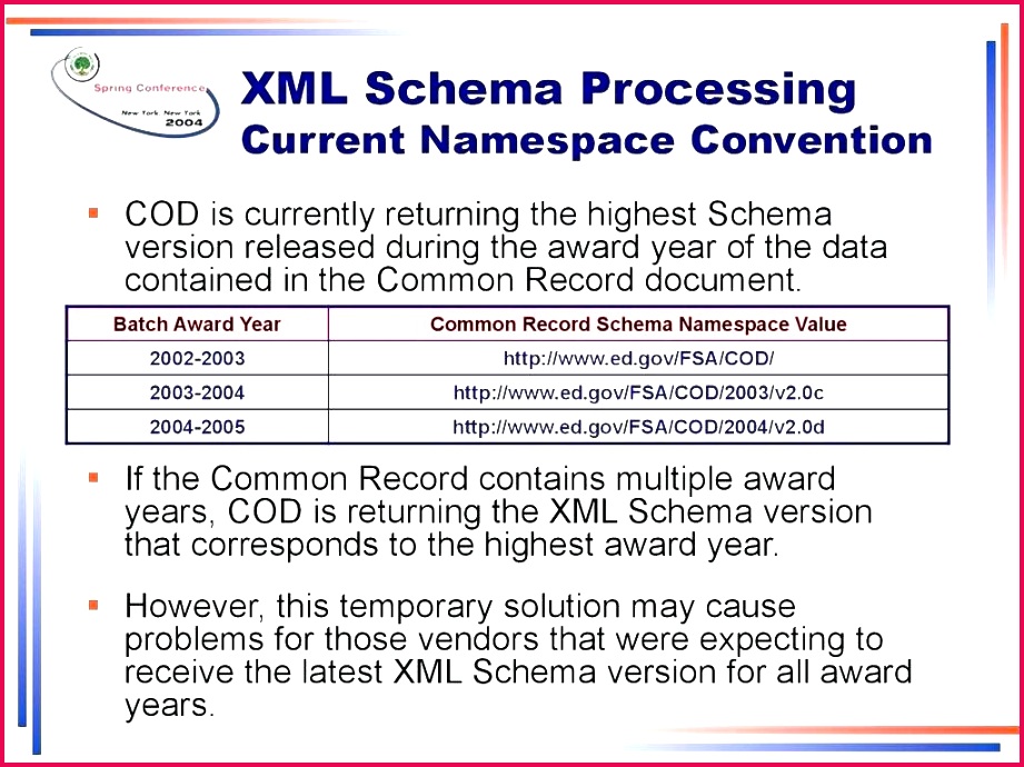 free t certificate template elegant unique custom inspirational cafe coffee voucher templ