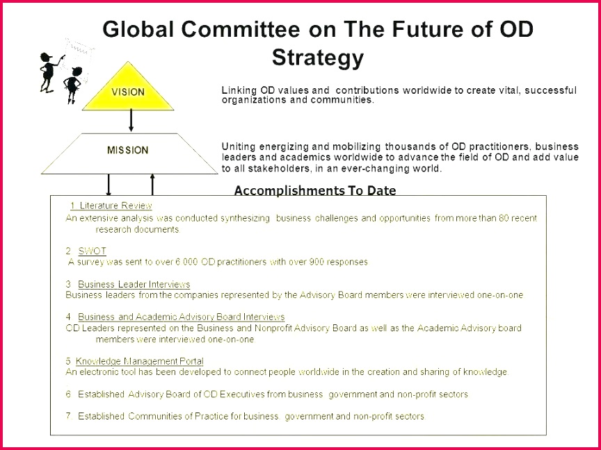 template corporate stock certificate format share free word regarding s corp