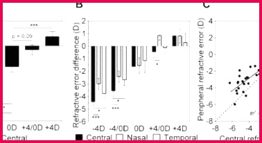 awards for kindergarten best of recognition certificate template free c2a2ec286a powerpoint winner of awards for kindergarten 420x230