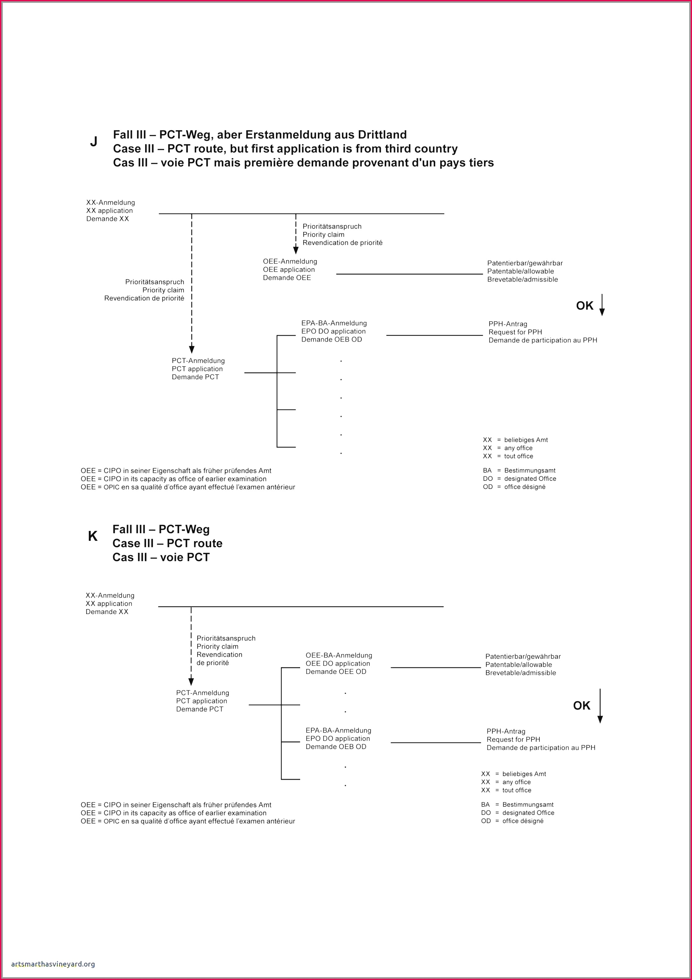 free daily lesson plan template inspirational bible lesson plan template sunday school lesson plan template of free daily lesson plan template