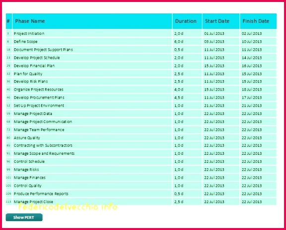 australia certificate of origin template along with 34 luxury certificate origin template usa of australia certificate of origin template