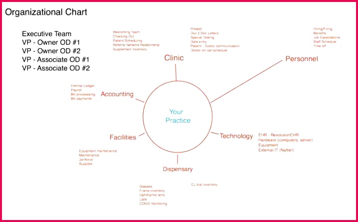 certificate template free doc and leaving certificate template unique 46 awesome graduation of certificate template free doc