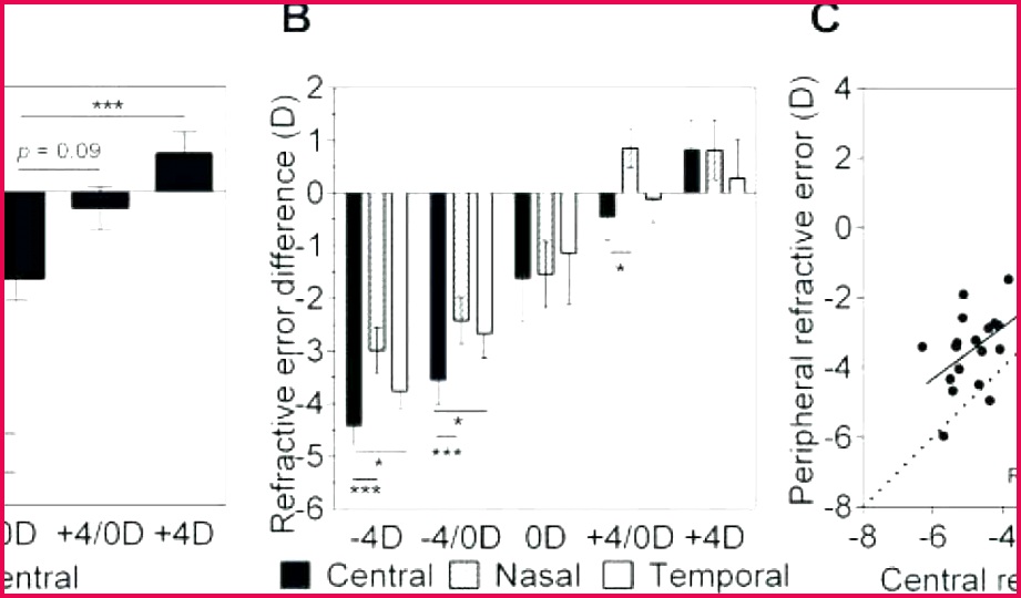 certificate template basic free diploma printable graduation homeschool