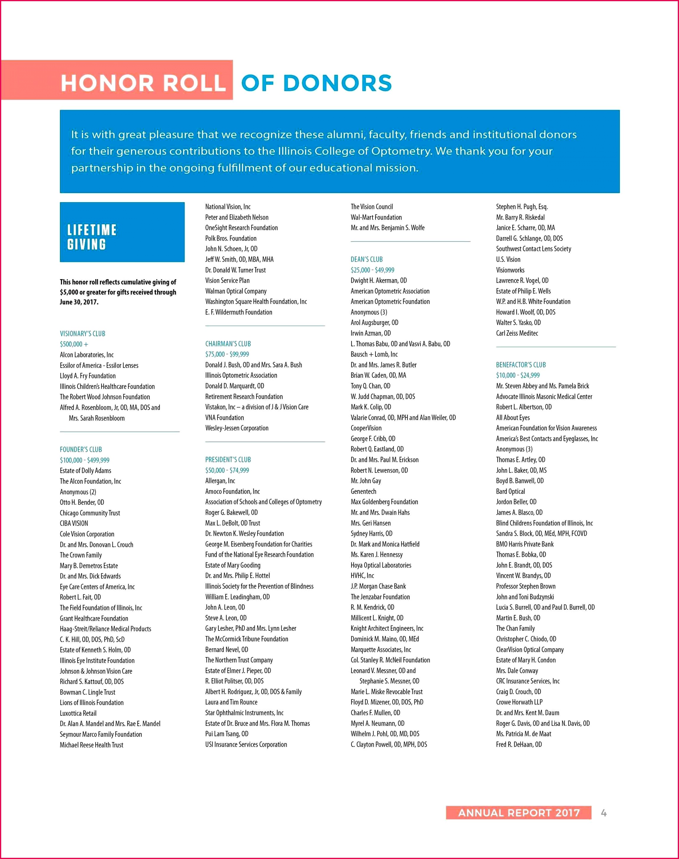 free blank t certificate template word inspirational birthday t sample