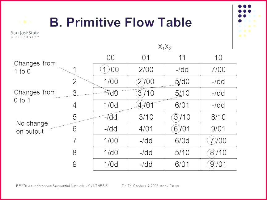 fake money t certificate template awesome play images dollar 100 t certificate template 100 dollar t certificate template certificate