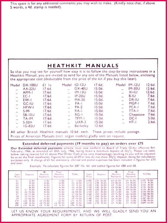 Free Download Template for Gift Certificate Lovely Nail Gift Certificate Template Download