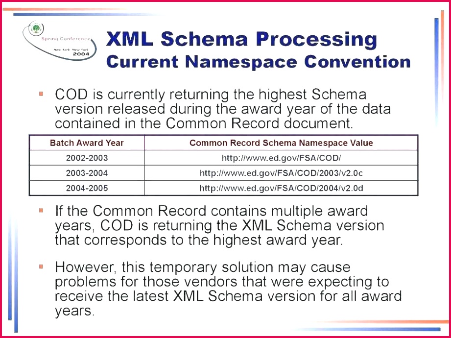 donation t certificate template awesome manicure design free floral graphic templates for t shirts