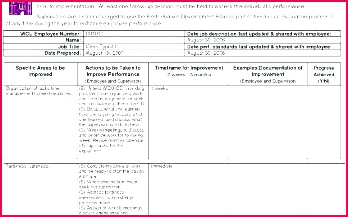 balanced scorecard template word templates design job description 2007 for