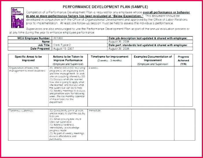 free fake ged certificate template – brandyourbiz 702547 diploma template gallery half page ad templates lovely free fake examples printable certificate for awesome ged specialization vs overloading templa