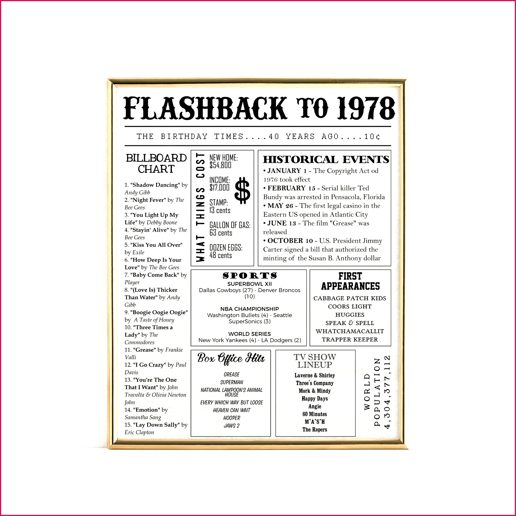 023 template ideas invoice late wording inspirational luxury 50th wedding anniversary invitation