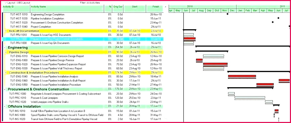 Best Travel Itinerary Template Business Excel Free For Ipad 1152488 best travel itinerary template business excel free for ipad