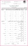 Islamiat 10 Fbise Past Paper 2015