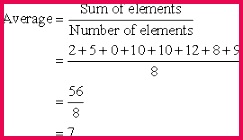 ministry of defence past paper