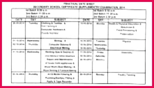 BISE Sargodha Date Sheet For SSC 9th Class 10th Class Supplementary Examination 2014