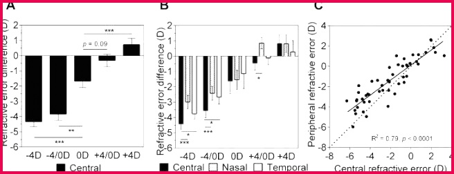 certificate template editable free unique new islamic certificate samples and wedding certificate template new of certificate template editable free