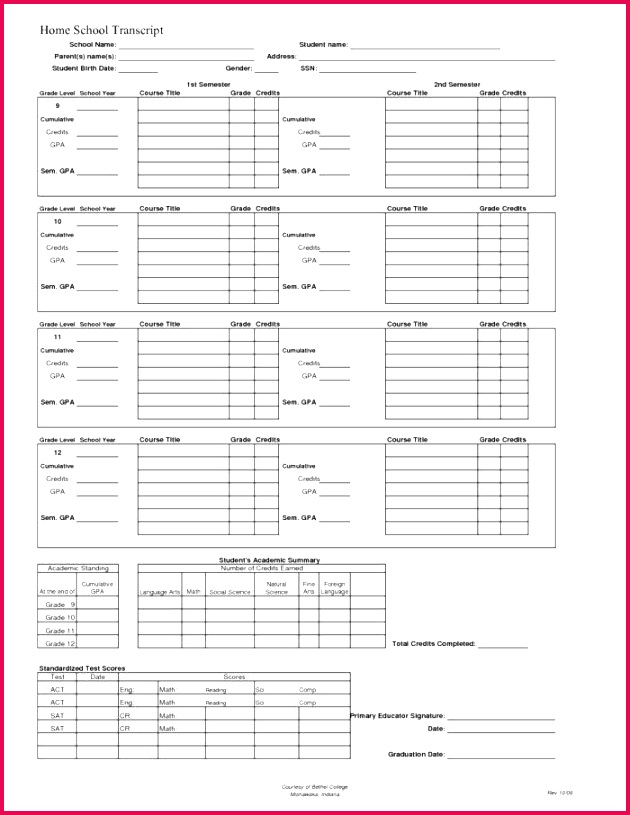 certificates of academic achievement templates