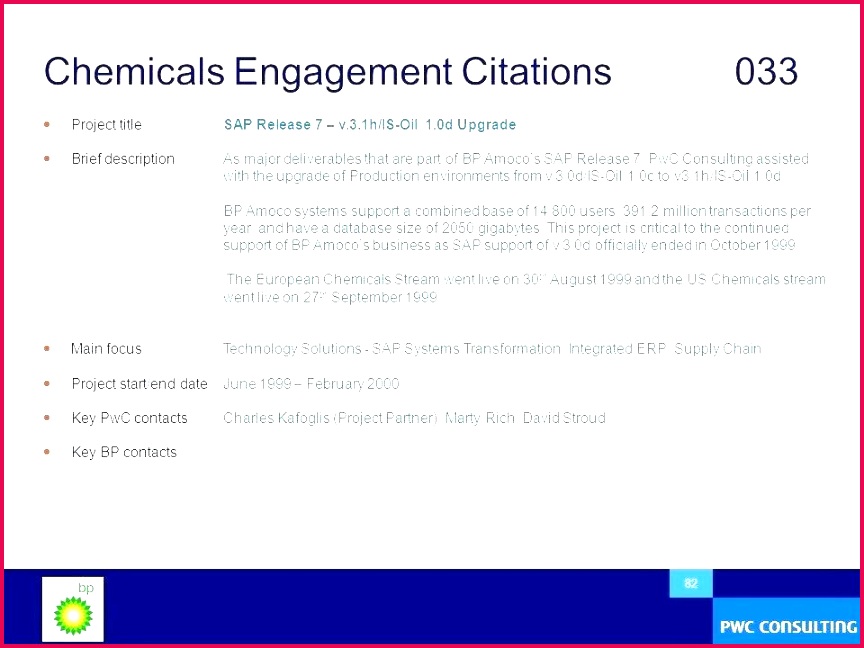 Christmas Sign Up Sheet Unique List Template Best Wallpapers Cloud Wish Gift Word Free Printable