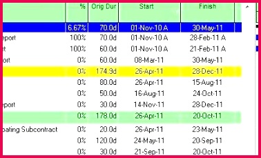 sample certificate of participation and certificate analysis template sample financial analysis report of sample certificate of participation 420x255