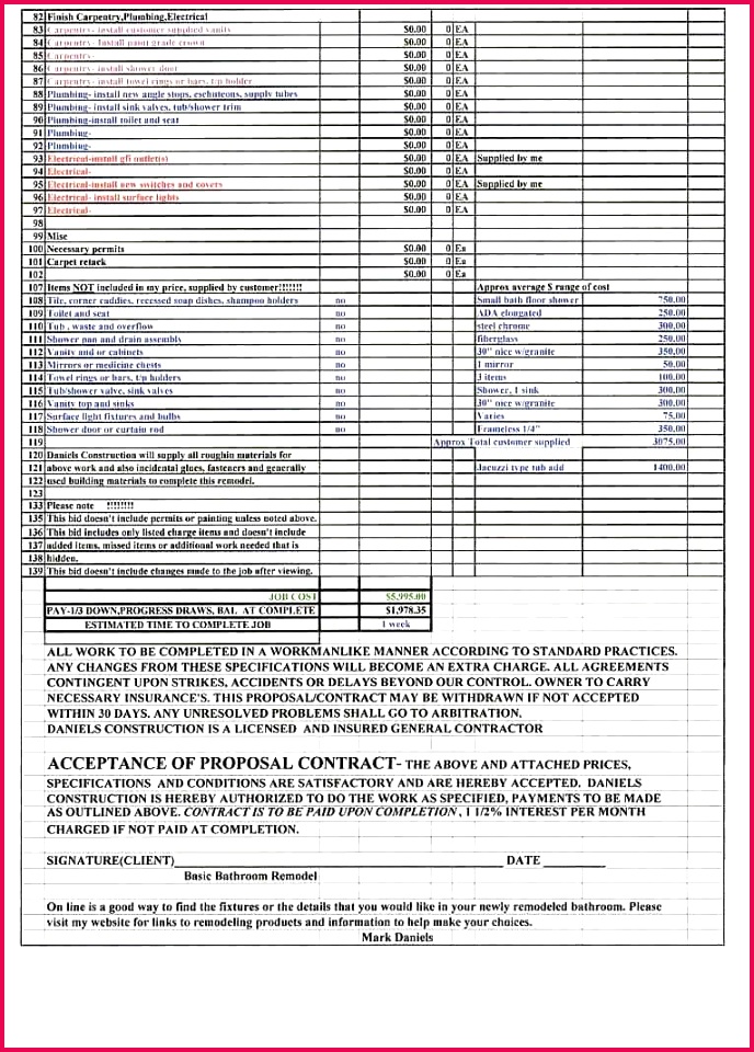Old Fashioned Business Cards Best Licenses Needed to Start A Business format Template for Business