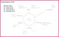 4 Marriage Certificate Template for islam