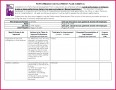 3 Massage Gift Certificates Free Templates