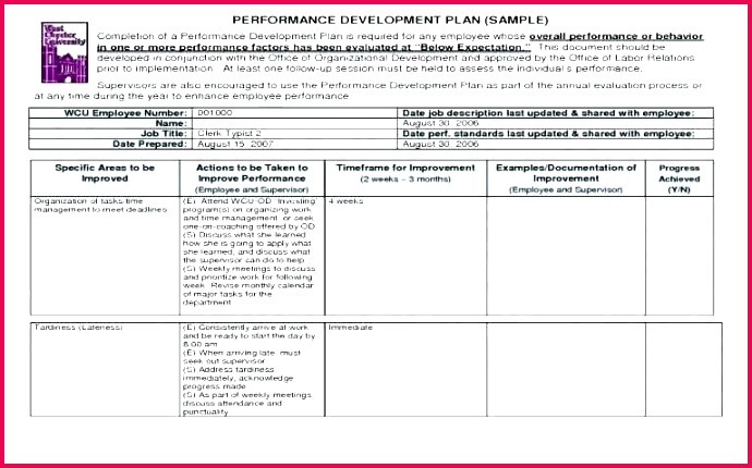 awesome sick leave email template designs performance improvement plan unique new image medical templates fo