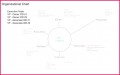 4 Medical Professional Certificates Templates