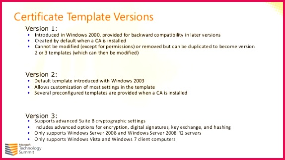 Certificate Template