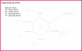 3 Microsoft Word Birthday Gift Certificate Template Free