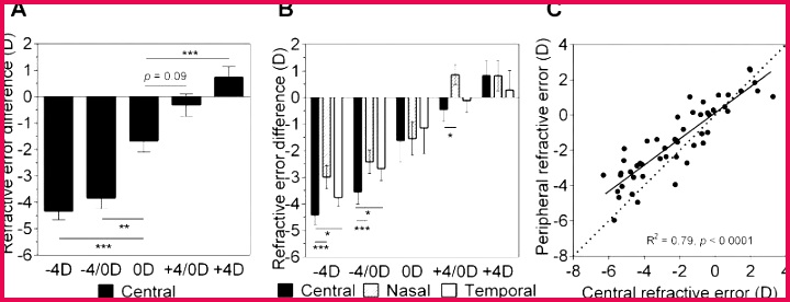 christmas letter templates microsoft word free inspirational christmas card templates word awesome free holiday party template images of christmas letter templates microsoft word free