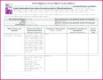 4 Most Improved Certificate Free Template