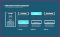 3 Ms Powerpoint Certificate Templates