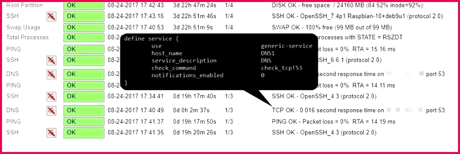 probe free free sql ssl certificate template