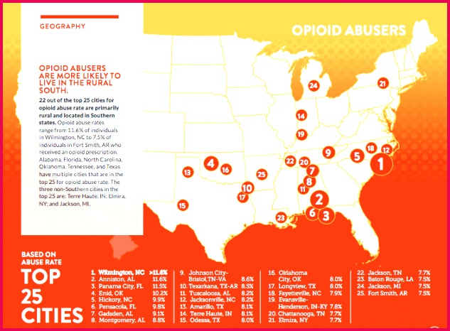 Three other North Carolina cities made the top 25 list Hickory at 9 9 percent Jacksonville at 8 2 percent and Fayetteville at 7 9 percent of residents