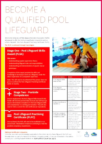 pool lifeguard practising certificate nzrecreationorgnz