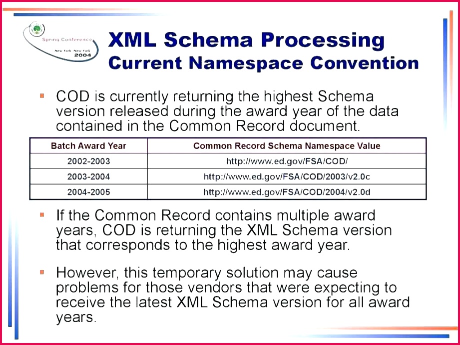 graduation t certificate template fascinating practic travel free temporary will literals dental chiropractic