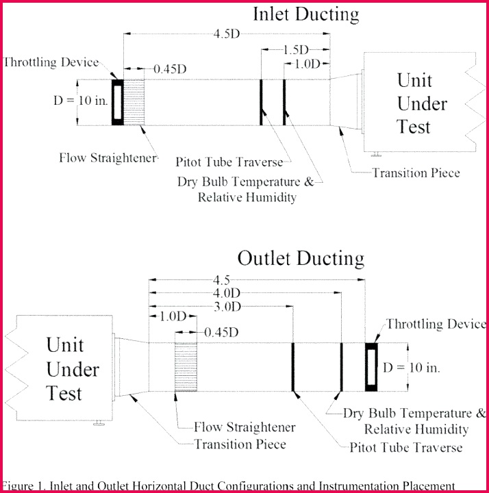 free t certificate template best of business t certificates business t certificate template of free t certificate template