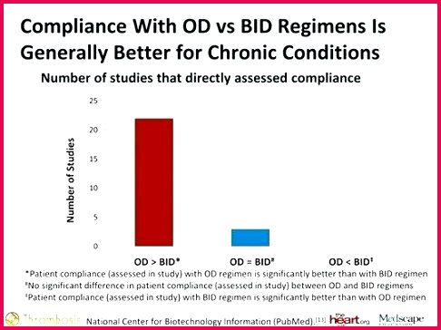inspirational best certificate conformity template collections of conformance pdf destructio
